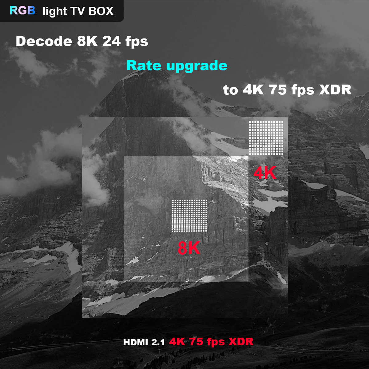 A95X F3 Air II RGB Android TV Box Android 11 Amlogic S905Y4 4GB RAM 64GB Dual Wifi 4K 60fps VP9 BT5.0 Youtube Set Top Box 2G 16G