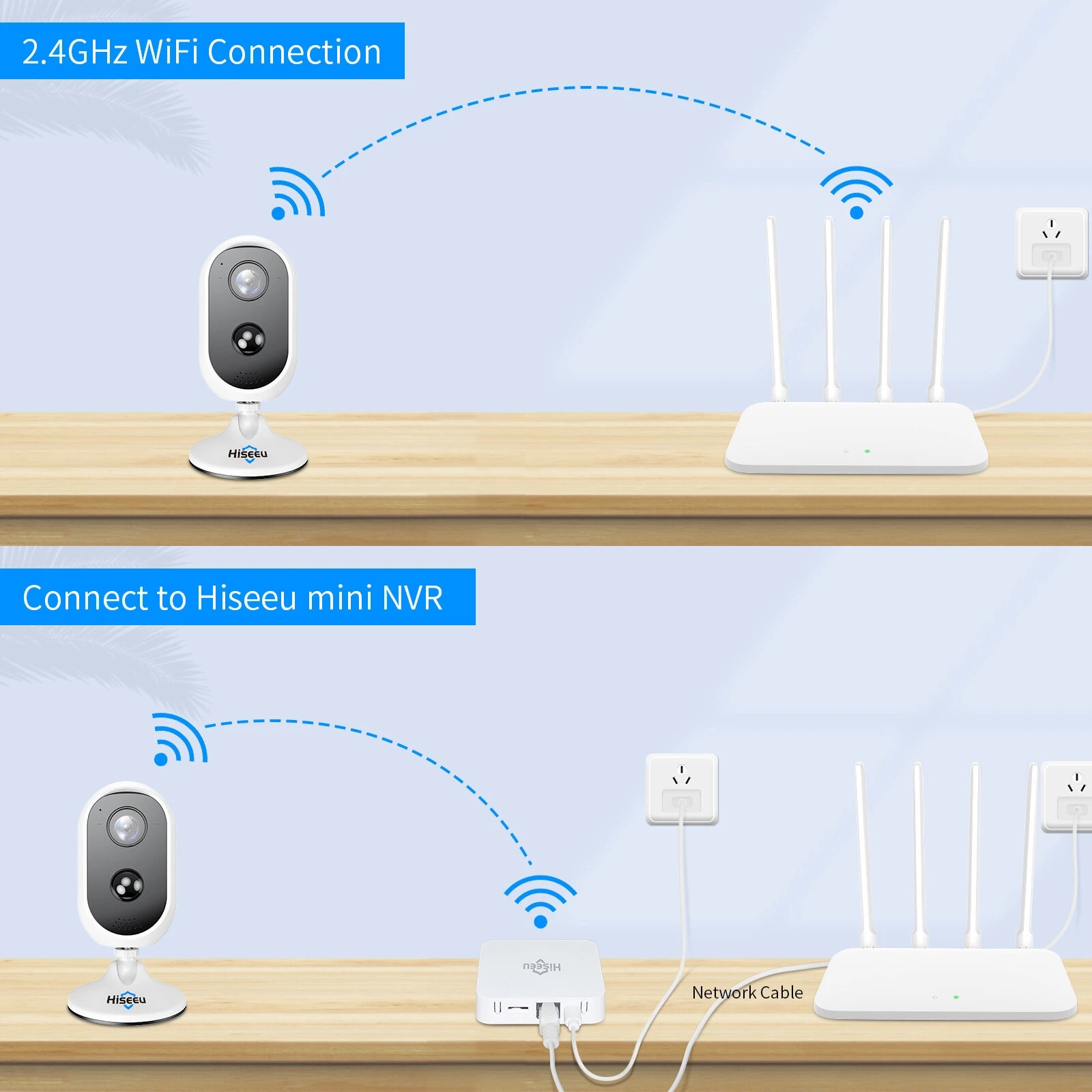 Hiseeu WK-2C30TZ 2MP WIFI IP Battery Free Air Camera Solar Panel With No Chargeable Wire Proof Dwaterproof Water Pyr Alarm Wireless Suite