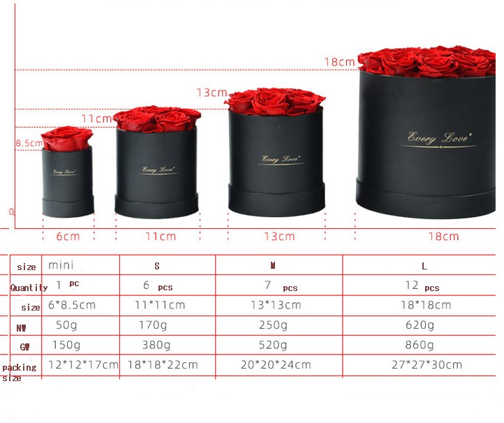 New Eternal flowers holding bucket Valentine's Day gift box Rose decorative flowers girlfriend wife romantic festival gift