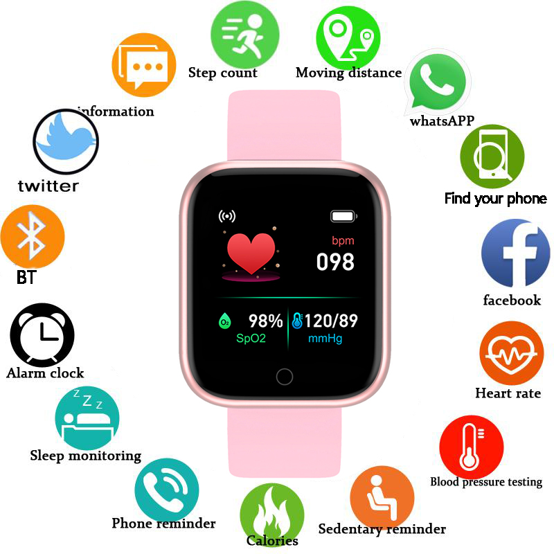 Wholesale smart watch packaging with color box waterproof BT connect music control smartwatch
Wholesale smart watch packaging with color box waterproof BT connect music control smartwatch