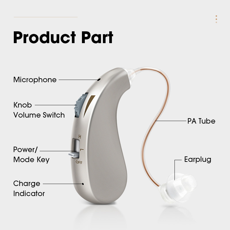 More Glory Hearing Aids For DeafnessMini Wireless Digital Sound Audio AmplifierSuitable For Any Ear Shaped Hearing AidScouts
More Glory Hearing Aids For DeafnessMini Wireless Digital Sound Audio AmplifierSuitable For Any Ear Shaped Hearing AidScouts