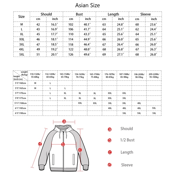 Attack On Titan Winter Coat Cosplay Scout Legion Jackets Sweatshirt Japan Anime Fleece Hooded Tracksuit Thick Harajuku Coats G0909