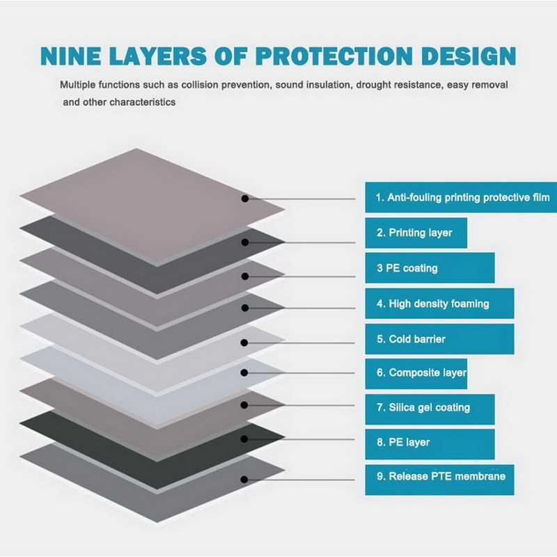 10Pcs 3D Foam Wall Stickers Self-Adhesive Tile Waterproof Foam Panel Living Room TV Background Protection Baby Wallpaper 38*35cm 210929