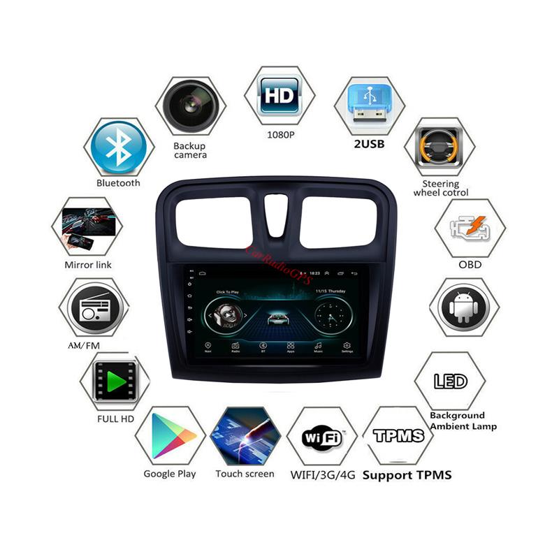 Car Dvd Player for Renault Sandero 2012-2017 Multimedia System Gps Naviagation 9 Inch Touch Screen Stereo Support Steer Wheel Control Obd