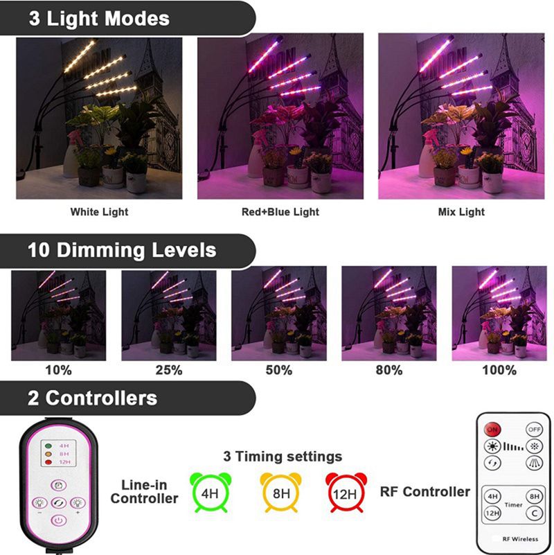 Upgrade 80LEDS Grow Light for Indoor Plants Full Spectrum 4 Head Plant Lights Growing Lighting with 4/8/12H Timer Tripod Adjustable 15-60inch