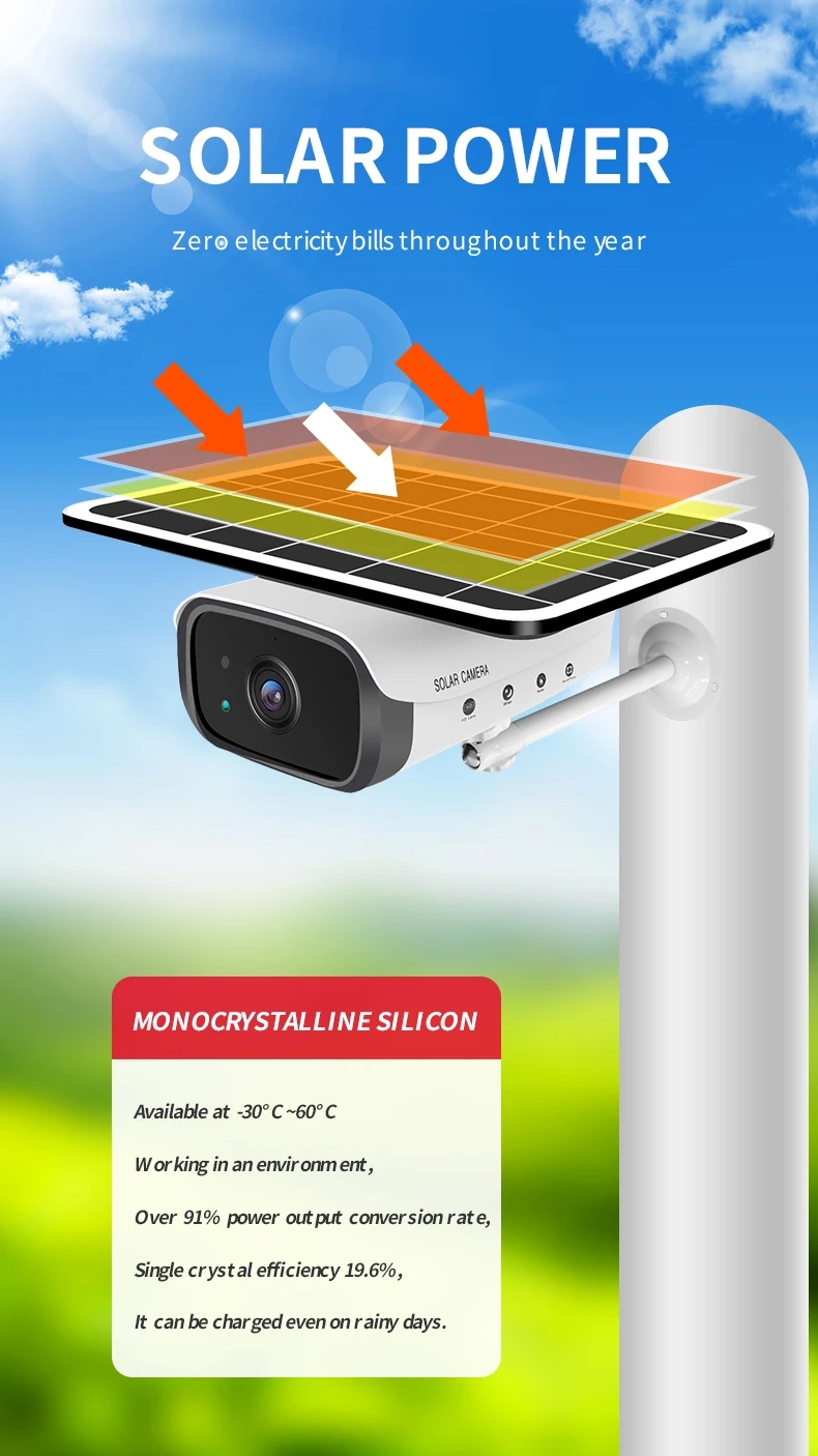 2MP Wifi Solar Surveillance Camera Home HD 1080P Night Vision Two-way Intercom Wireless Surveillance Monitor 2021