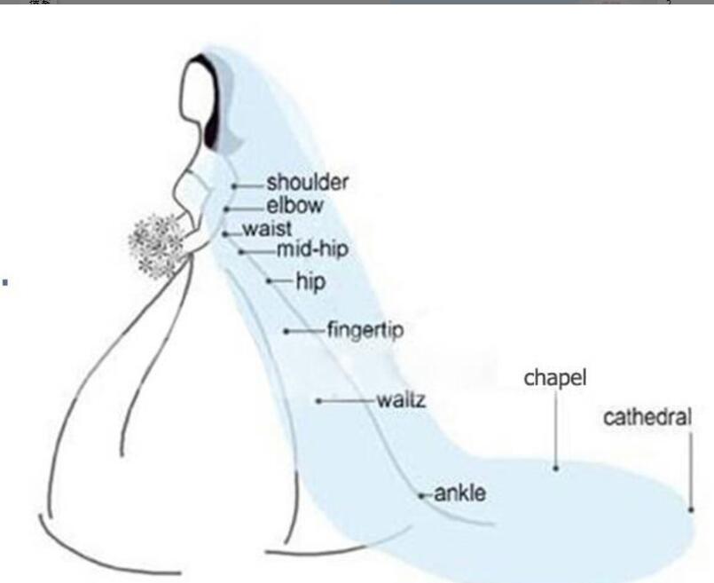 This Special Link For Custom Made Dress Including Material Veil And Detachable Train ZJ555