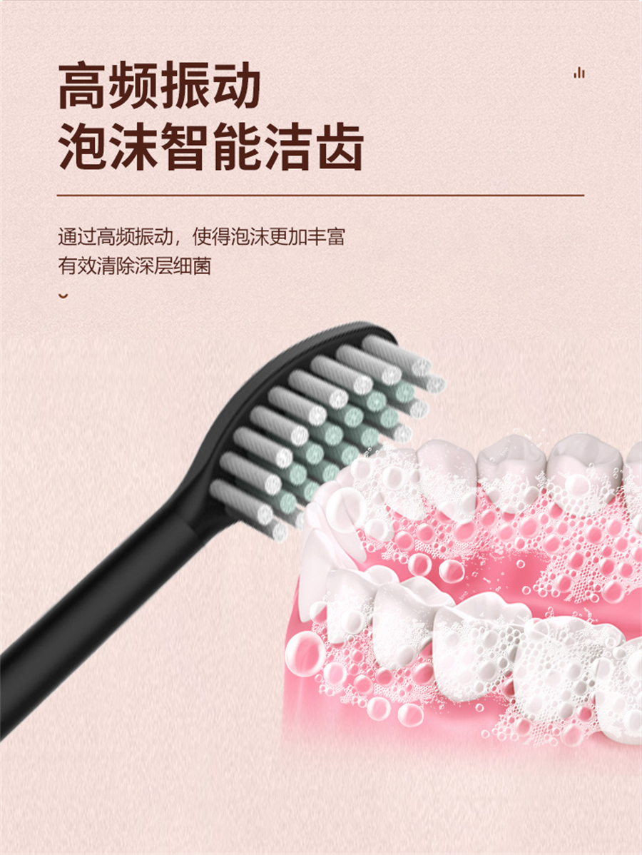 Household Rechargeable Sonic Silicone Toothbrushes Dental Deep Clean Oral Brushes Soft Gum Massage Waterproof Electric Toothbrush