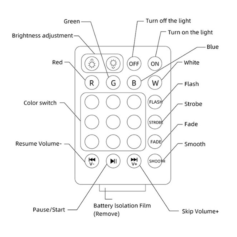 Led Lantern Crystal Bulb Lamp Bluetooth Music Speaker RGB Light With Remote Control Multifunction 15W E27