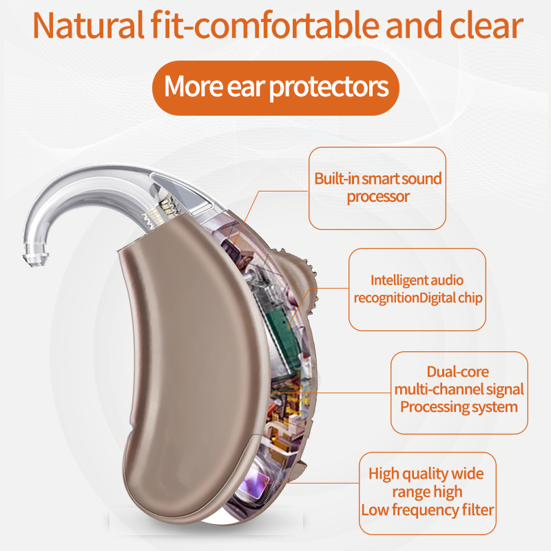2021 NEW best Hearing Aids Ear Audifonos Professional Digital Hearing Aid BTE Hearing Device for Deafness Super Ear audifonosScouts
2021 NEW best Hearing Aids Ear Audifonos Professional Digital Hearing Aid BTE Hearing Device for Deafness Super Ear audifonosScouts