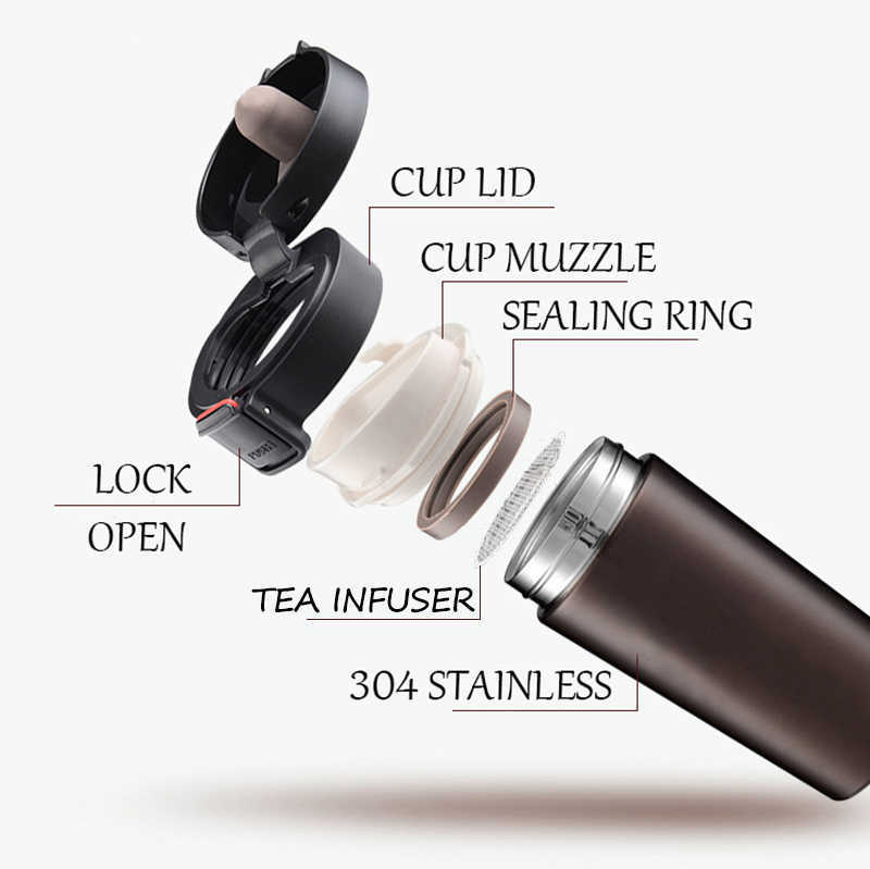 Custom or name Travel Coffee Mug Stainless Steel Thermos Tumbler Cups Vacuum Flask thermo Water Thermocup 210615
