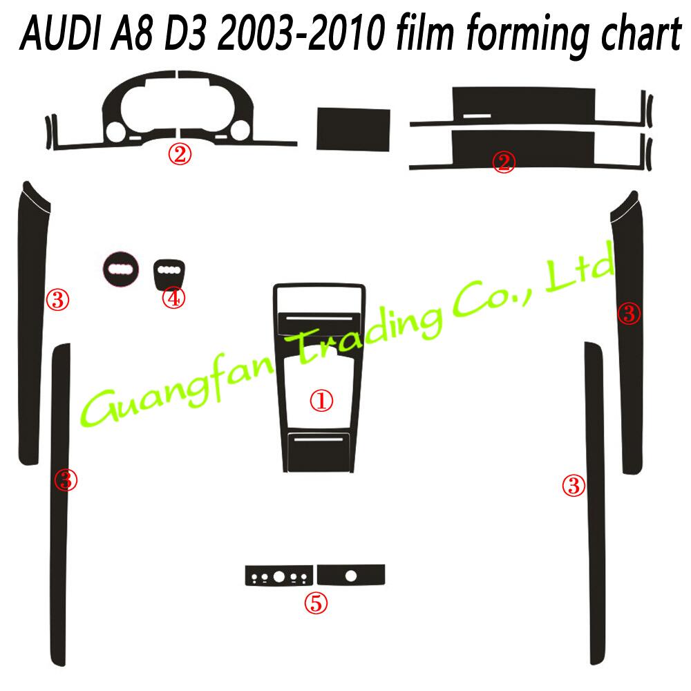 For Audi A8 D3 2003-2010 Car-Styling 3D 5D Carbon Fiber Car Interior Center Console Color Change Molding Sticker Decals
