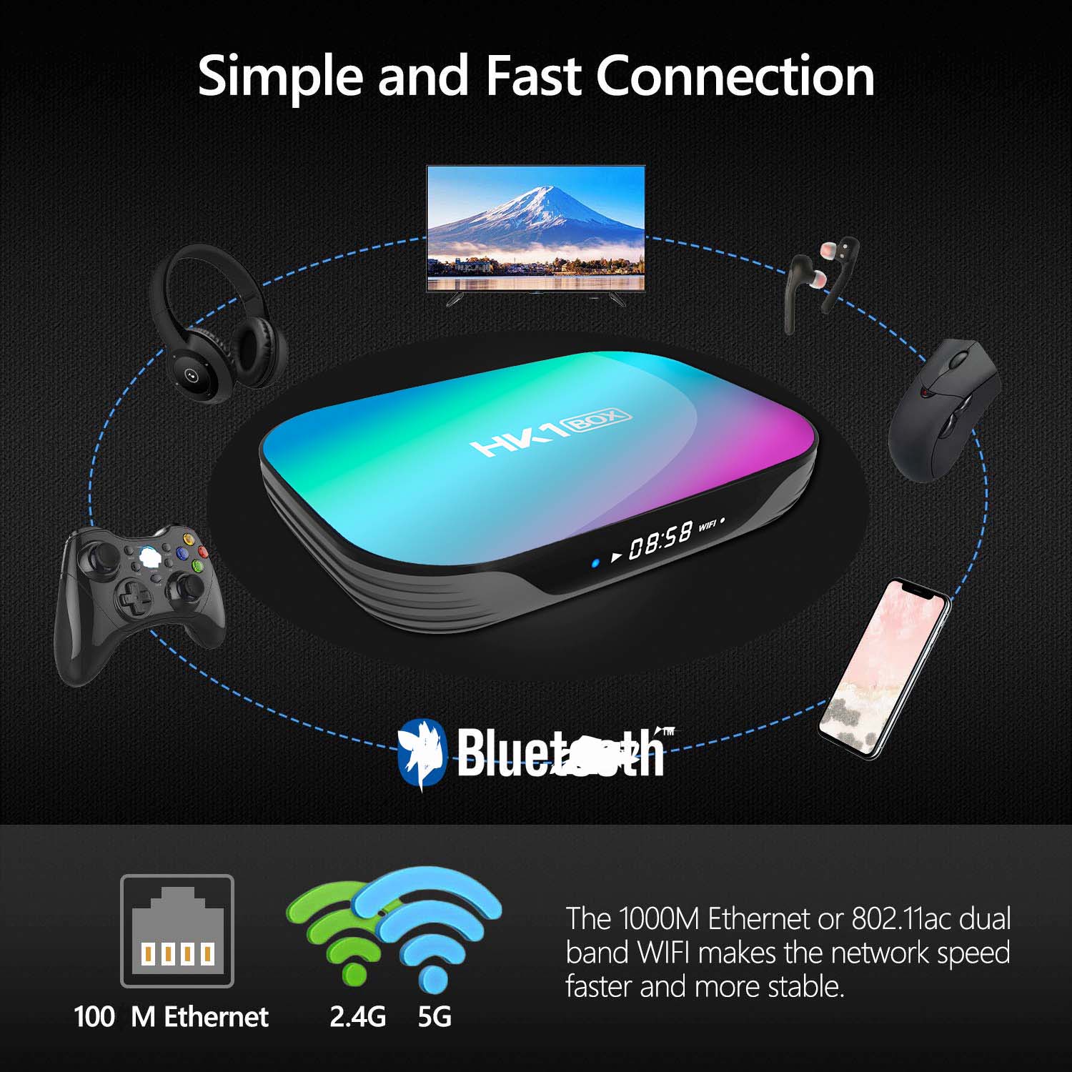 HK1 BOX Smart TV Box Android 9.0 4K 100m 1080P TVBox amlogic S905X3 Dual WiFi 4GB RAM 32GB ROM 2.4G&5G Wifi 4K 8K Media Player Set Top Box