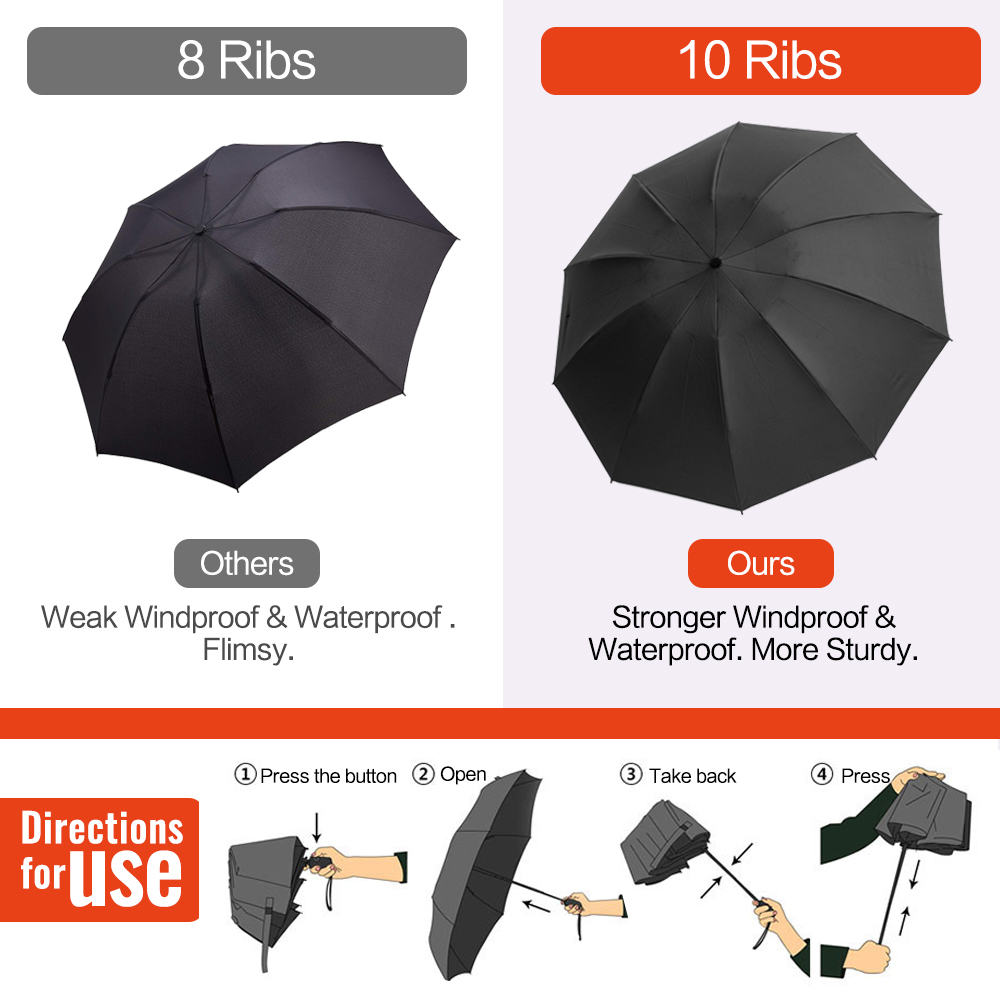 Inverted Windproof Compact Inside Out Reverse Automatic Open and Close Rain Umbrella for Woman & Man 210320