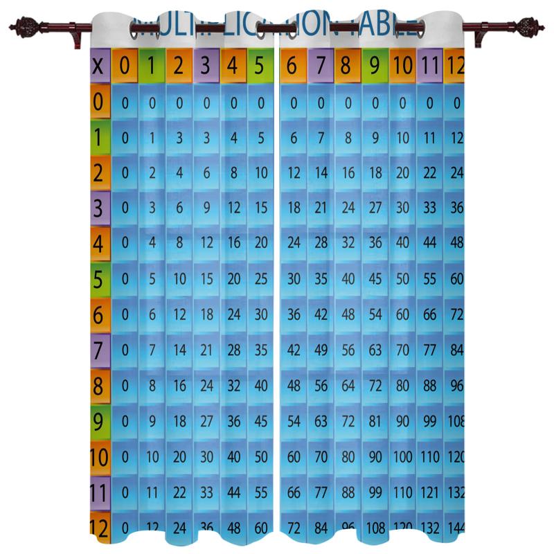 Luxury Modern Window Curtains Statistics Table Blue Numbers Bedroom Living Room Dining Translucent Beautiful Curtain & Drapes
Luxury Modern Window Curtains Statistics Table Blue Numbers Bedroom Living Room Dining Translucent Beautiful Curtain & Drapes