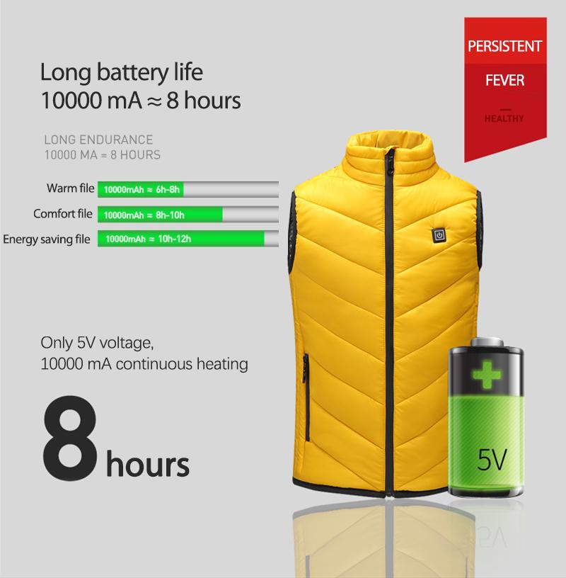 Children's Clothing Vest Boys And Girls Winter USB Port Plug-in Charging Treasure Heating Cotton Outerwear & Coats Waistcoat, Camo
Children's Clothing Vest Boys And Girls Winter USB Port Plug-in Charging Treasure Heating Cotton Outerwear & Coats Waistcoat, Camo