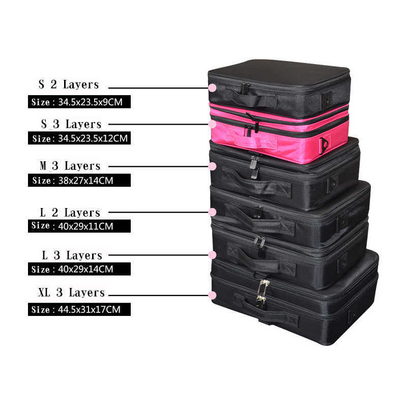 HMUNII Women Cosmetic Bag Travel Makeup Organizer Professional Make Up Box Cosmetics Pouch Bags Beauty Case For Makeup Artist 210821