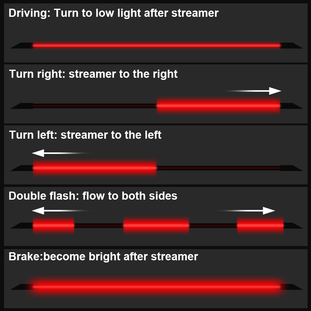 Flexible Car Trunk Tail Brake Lights Rear Additional Stop Multiple Flow Strips Turn Signal Lamp DRL Daytime Running Light