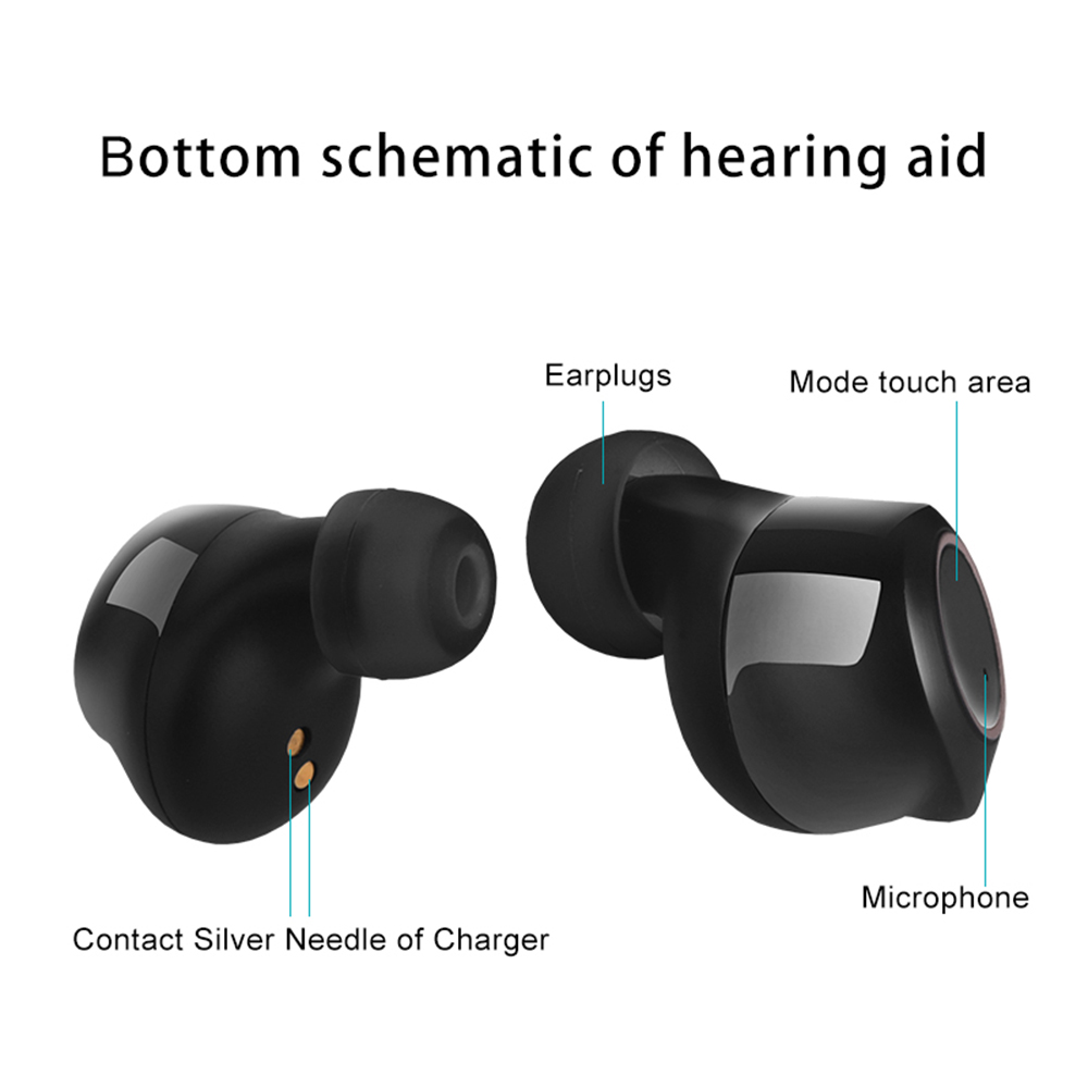 Mini Invisible CIC HearingAid Device Sound Amplifier Rechargeable Ear Hearing Assistant Helper for Elderly Hearing Loss PeopleScouts
Mini Invisible CIC HearingAid Device Sound Amplifier Rechargeable Ear Hearing Assistant Helper for Elderly Hearing Loss PeopleScouts