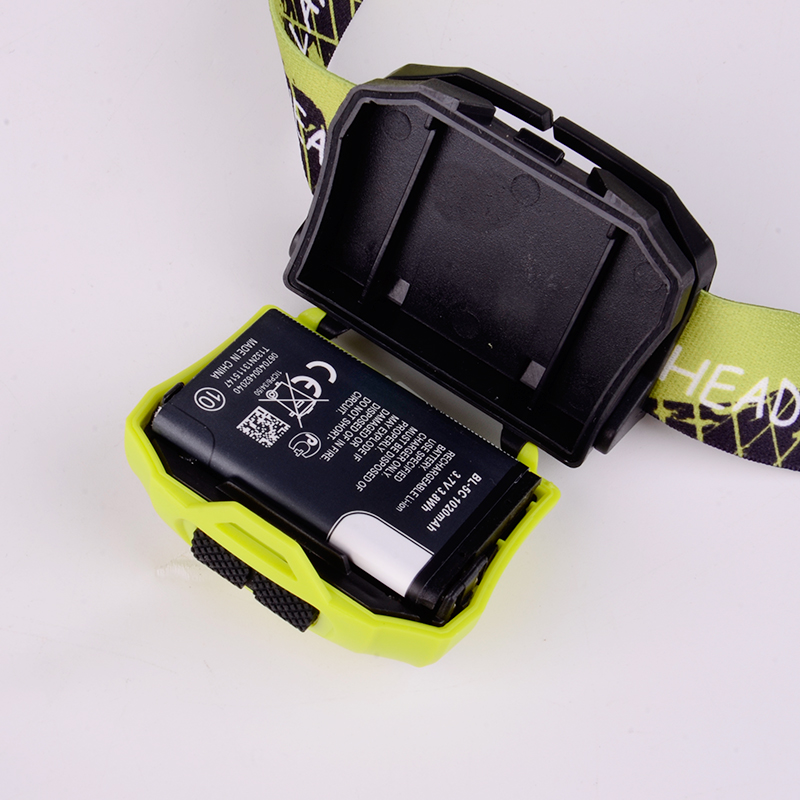 Emergency Head Lamp LED Headlamp High Power Multifunctional Camping Head Light Torch USB Rechargeable Red And UV Inspection Warning