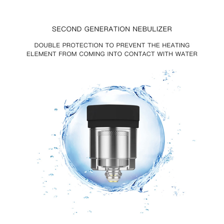 Second Generation Atomizer DABCOOL W2 Atomizers Enail Water Bongs CARTRIDGE With Cover
Second Generation Atomizer DABCOOL W2 Atomizers Enail Water Bongs CARTRIDGE With Cover