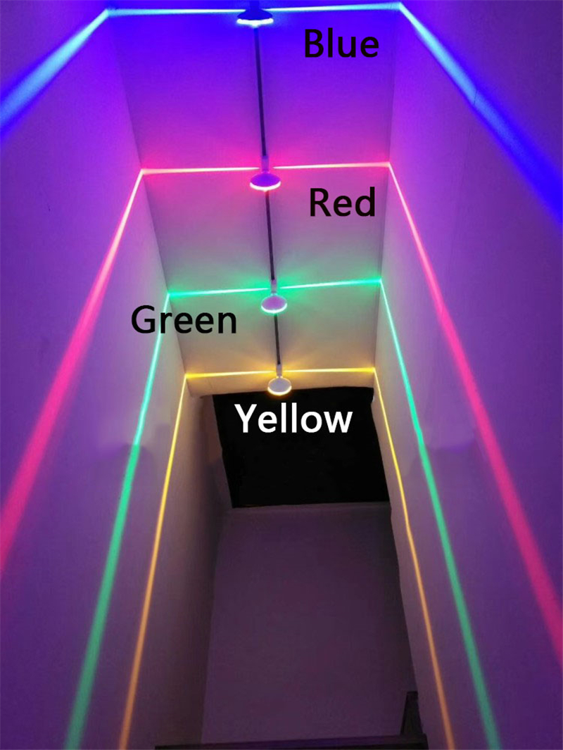 Waterproof IP65 LED Wall Lamp AC 85-265V Indoor Outdoor Walls Sconce Liner Aisle Bedroom Decorative Lighting Window Lights s
