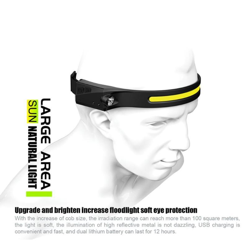 Headlamp USB Rechargable Lightweight Head Light Weatherproof USBC Input For Camping Running Hiking Headlamps