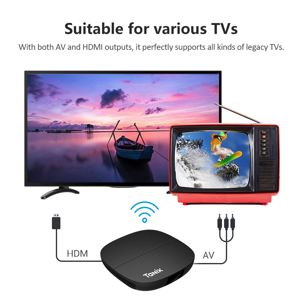 Newest TANIX A3 Smart TV Box Android 10.0 2.4G WIFI 1G 8G 4K HD Set-Top Allwinner H313