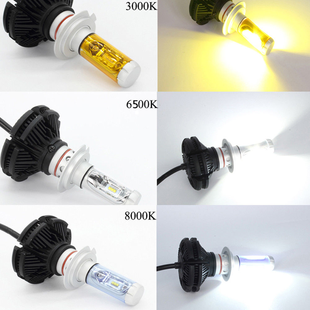 X3 Led Headlight ZES 50W 6000LM H4 LED H7 Car Headlight 3000K/6500K/8000K H1 H11 9005 HB3 9006 LED fog Lamp Auto