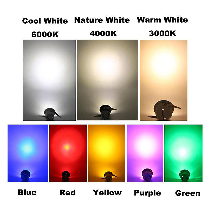 Downlights Mini Spotlight Light with 12Volt 1W CRI>80 Surface Mounted for Display Cabinet Showcase Showroom Crestech168