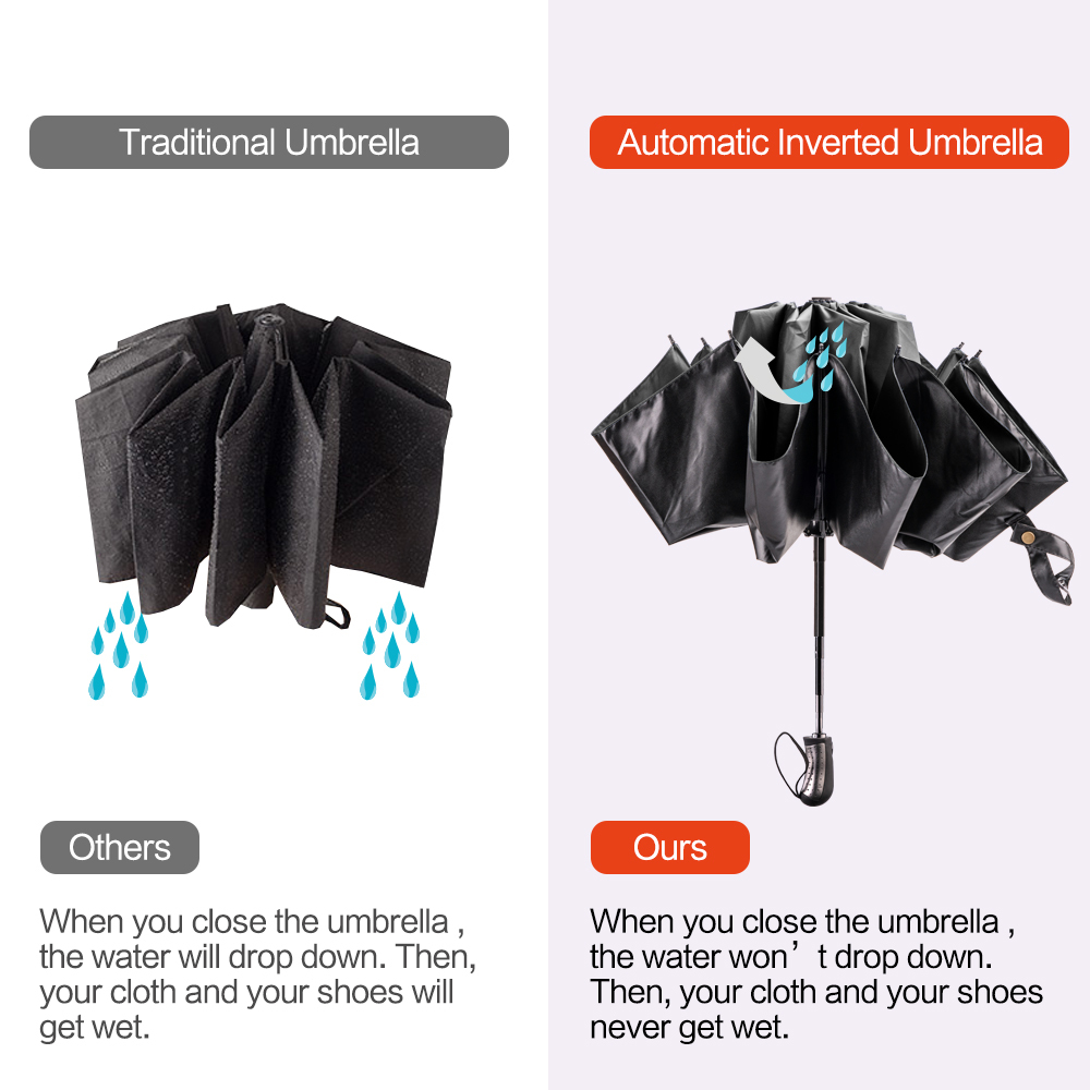 Inverted Windproof Compact Inside Out Reverse Automatic Open and Close Rain Umbrella for Woman & Man 210320