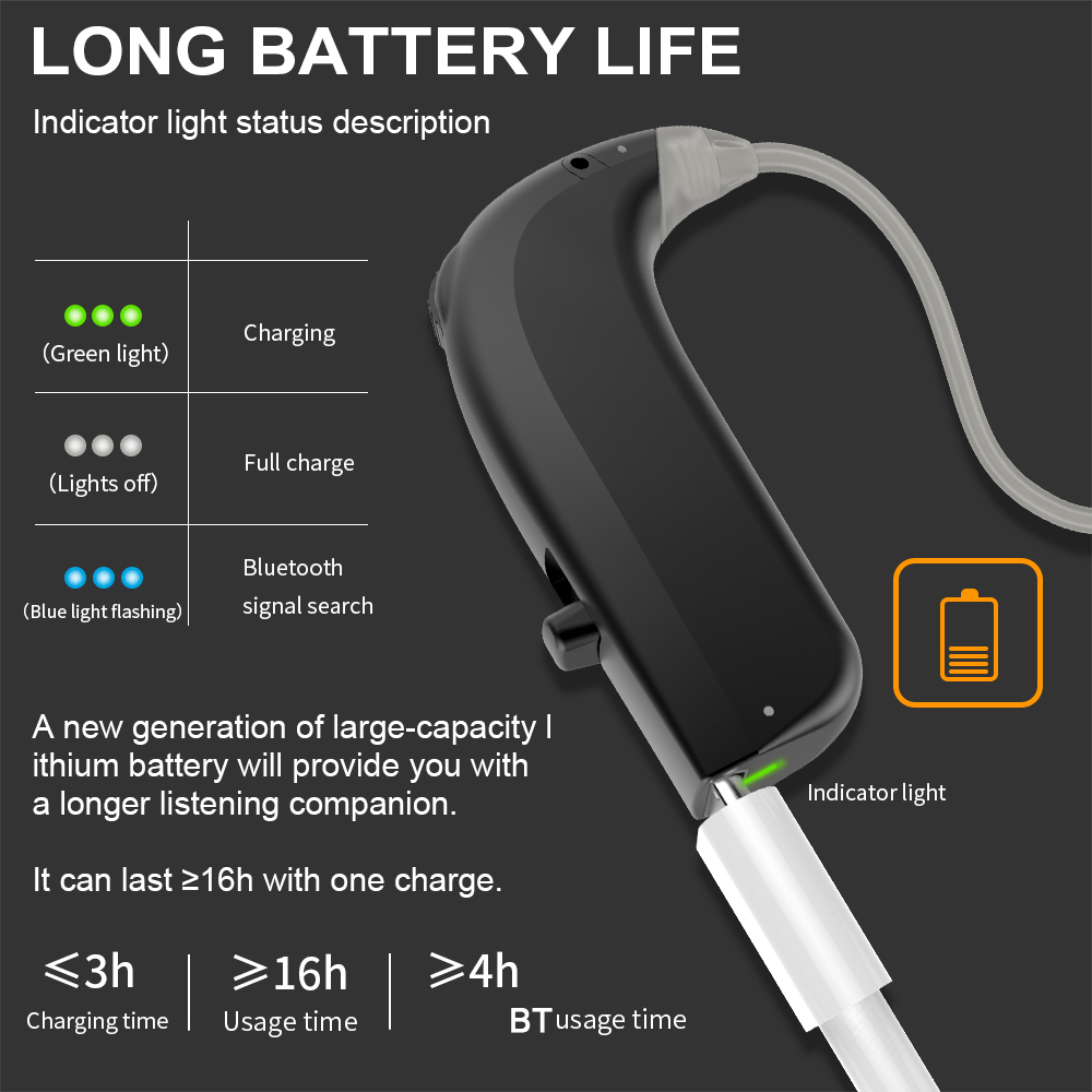 BT 5.0 Digital Hearing Aid Ear Hearing Device Mini USB Rechargeable Sound Amplifier Enhancer Bluetooth-compatible Ear CareScouts
BT 5.0 Digital Hearing Aid Ear Hearing Device Mini USB Rechargeable Sound Amplifier Enhancer Bluetooth-compatible Ear CareScouts