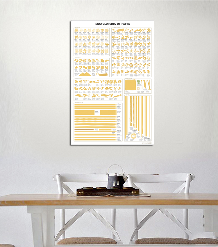 Encyclopedia Of Pasta Poster Painting Print Home Decor Framed Or Unframed Photopaper Material