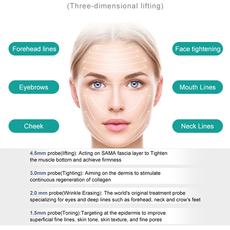 NEW 2 in 1 Liposonix 7d Hifu Skin Lifting Rejuvenation body slimming Machine