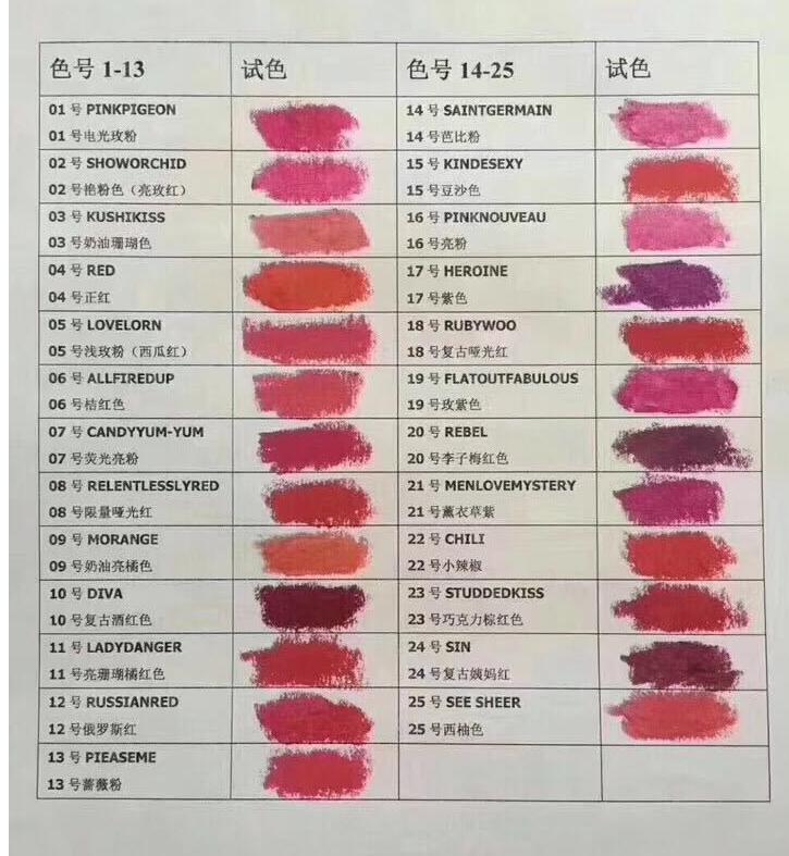 matte M Lipstick Makeup Luster Retro Lipsticks Frost Sexy 3g 25 colors with English Name have black box, One
matte M Lipstick Makeup Luster Retro Lipsticks Frost Sexy 3g 25 colors with English Name have black box, One