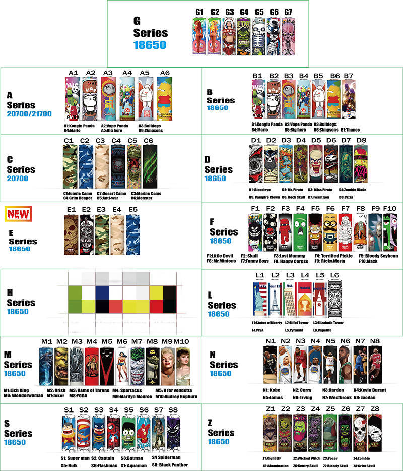 DHL 18650 20700 21700 Series Battery Wrap Colorful Patterns 97 Types Shrinkable Heat Resistant PVC Decorated Wrappers Pre-wrapping Stickers
DHL 18650 20700 21700 Series Battery Wrap Colorful Patterns 97 Types Shrinkable Heat Resistant PVC Decorated Wrappers Pre-wrapping Stickers