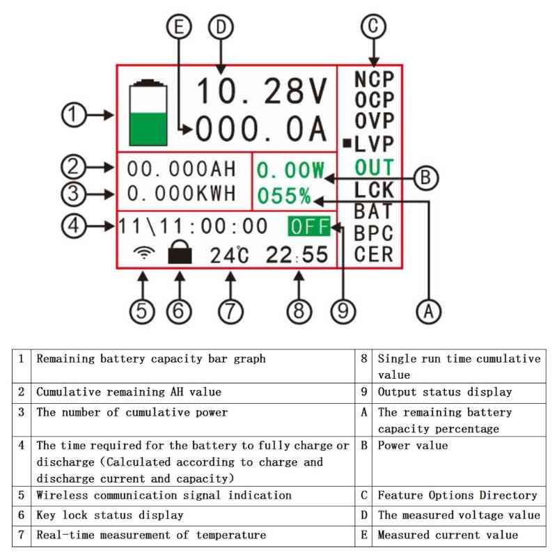 Wireless Multifunctional Voltmeters Ampere Meter Dc 0-80V 0-300A Met Hall Sensor