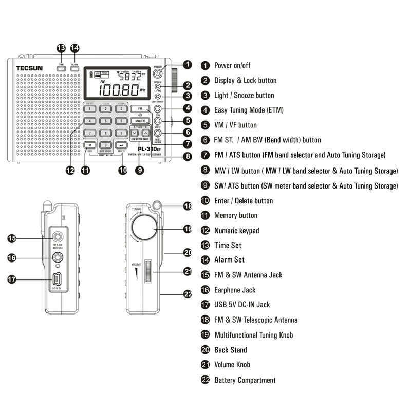 Tecsun PL-310ET Full Radio Digital Demodulator FM/AM/SW/LW Stereo Portable For English Russian User 210625