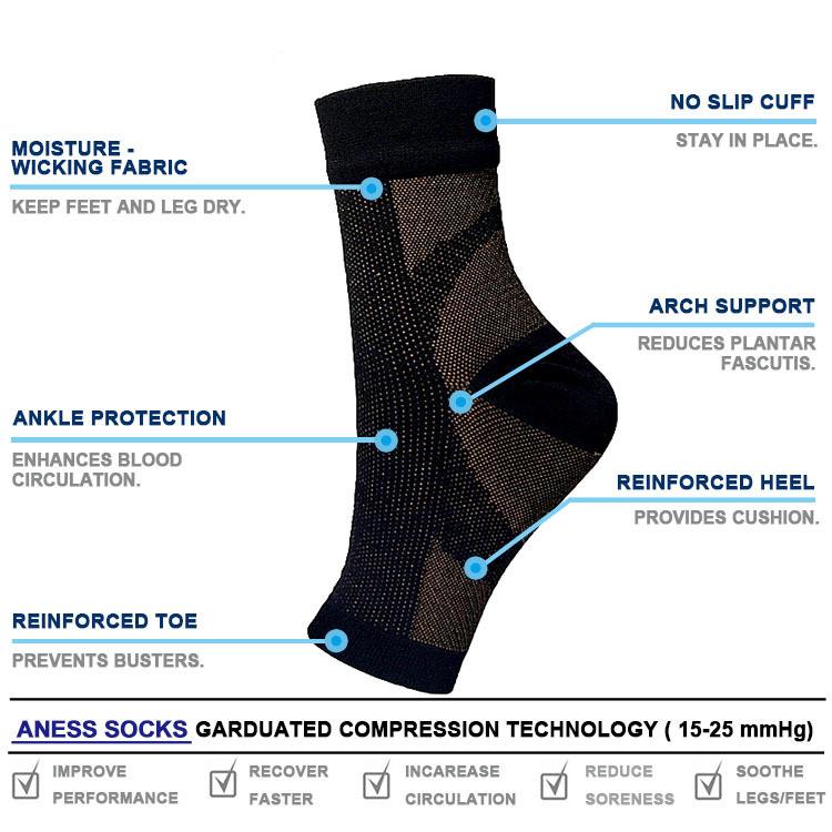 Men's Socks Compression Men Women Foot Ankle Anti Fatigue Sleeve Size EU 41-45