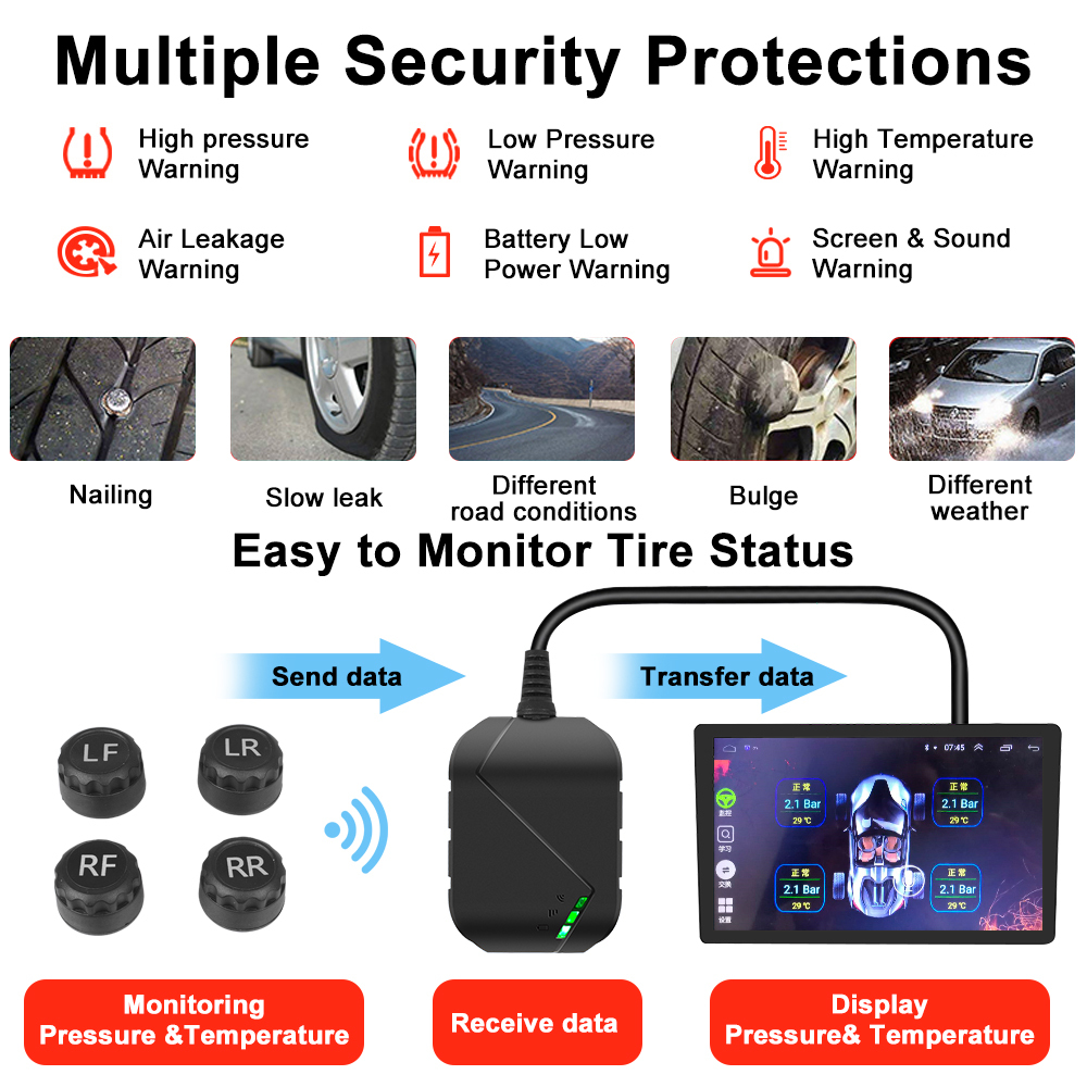 Android TPMS for Car Radio DVD Player Alarm Auto Tire Pressure Monitoring System Spare Tyre 4 External Sensor USB TMPS