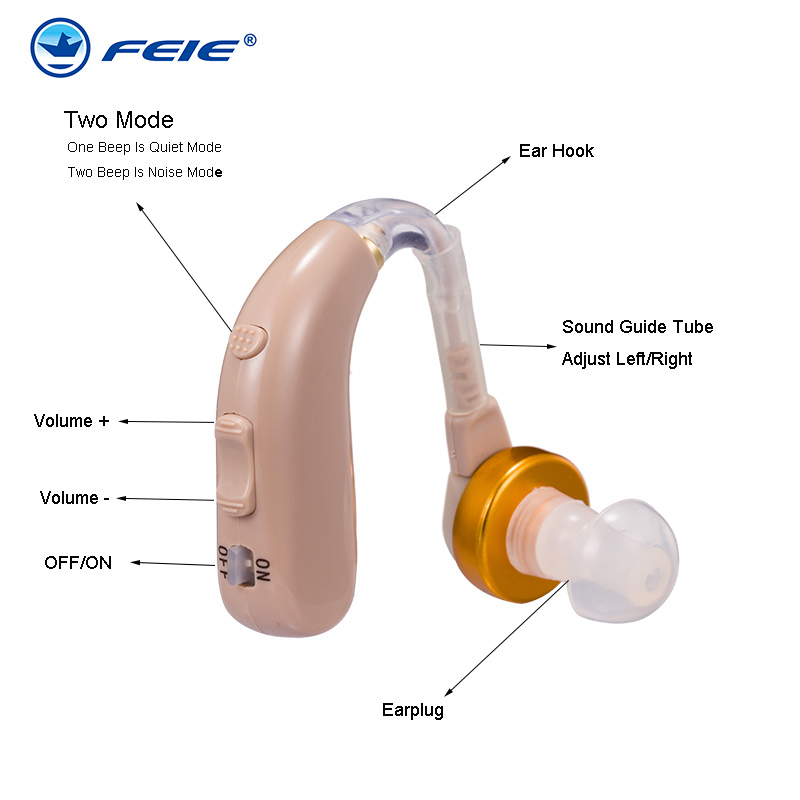 

Feie S-130 Rechargeable Mini Hearing Aid Sound Amplifiers Wireless Ear Aids for Elderly Moderate to Severe Loss Drop ShippingScouts