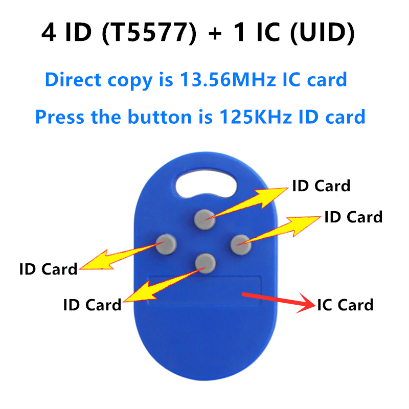 1pcs/Lot RFID Multiple Key Fob 5 In 1 125khz T5577 EM ID Writable IC 13.56Mhz 1k S50 UID Changeable Tag Access Control Card
1pcs/Lot RFID Multiple Key Fob 5 In 1 125khz T5577 EM ID Writable IC 13.56Mhz 1k S50 UID Changeable Tag Access Control Card