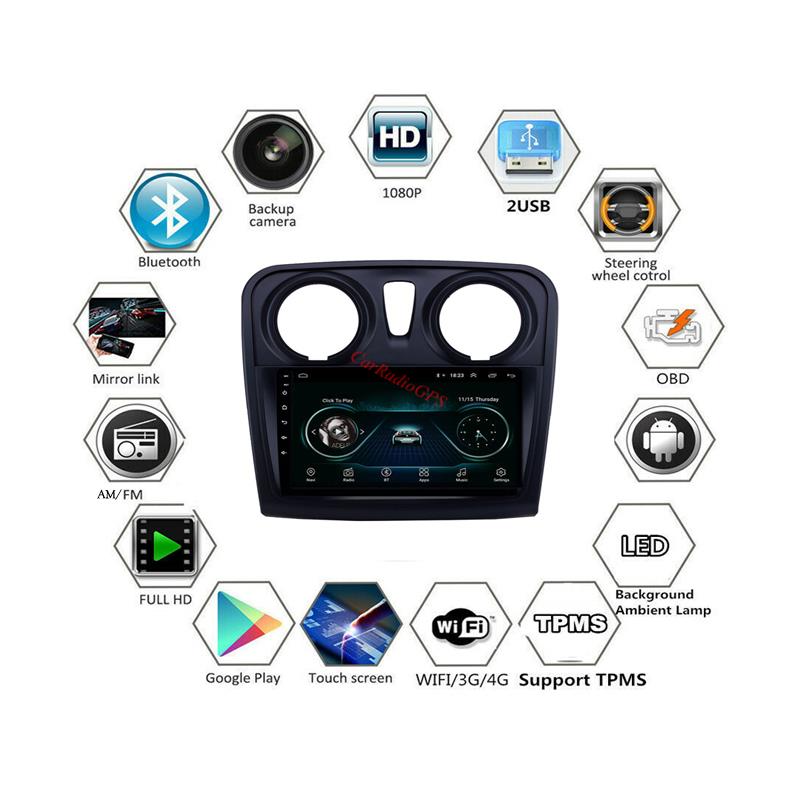 Car Dvd Player Multimedia System Android Stereo for Renault Dacia Sandero 2012-2017 Bluetooth Wifi Music Gps Navigation Support Digital TV