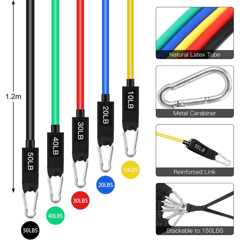 Lixada 11pcs Workout Resistance Bands Set With 5 Exercise Tube Loop Cushioned Handles Jump Rope For Home Gym Travel
Lixada 11pcs Workout Resistance Bands Set With 5 Exercise Tube Loop Cushioned Handles Jump Rope For Home Gym Travel