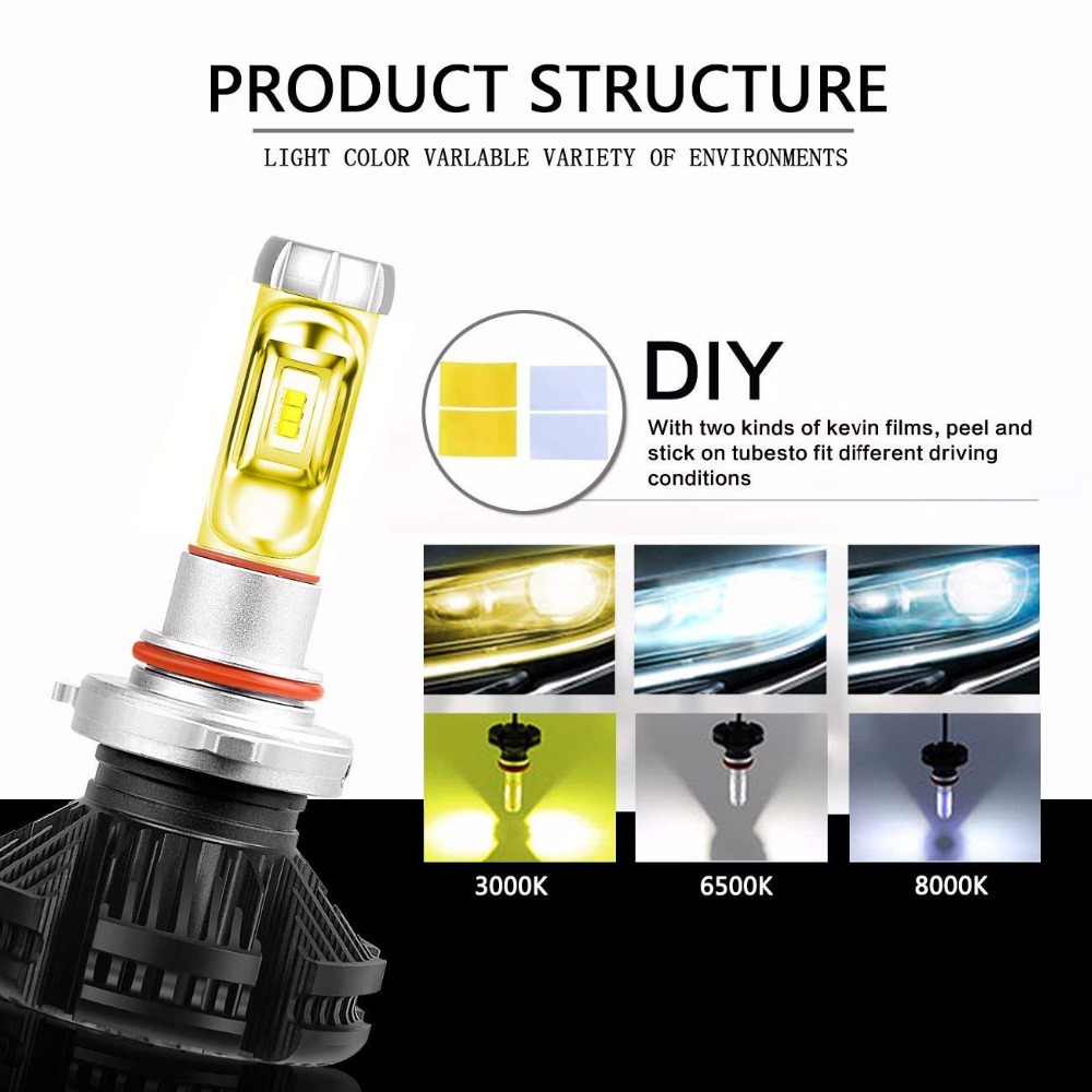 X3 Led Headlight ZES 50W 6000LM H4 LED H7 Car Headlight 3000K/6500K/8000K H1 H11 9005 HB3 9006 LED fog Lamp Auto