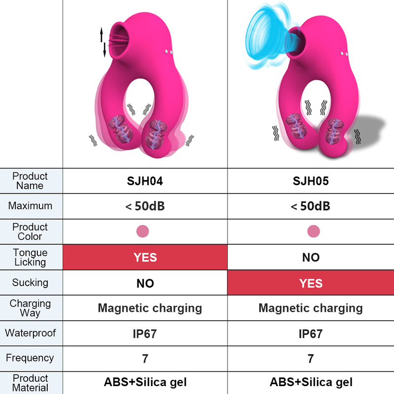 Cock Vibrator Ring for Men Penis Massager Dick Enlarger Sucking Licking Clitoral Stimulation Sex Toys Adult 18 220329