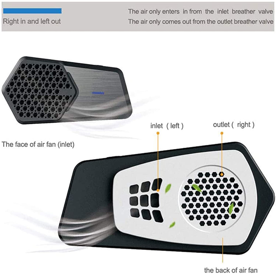 Personal Smart Electric Air Face Mask Fan for Air Supply for CyclingRunning Weeding Outdoor Sports3985932