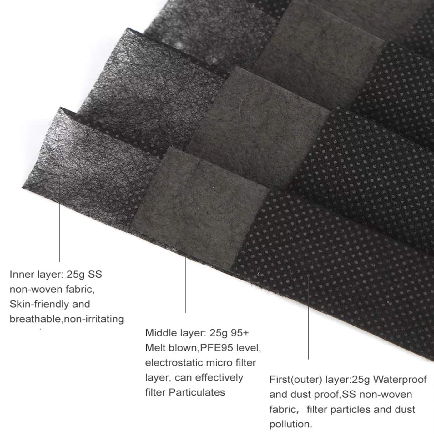 Disposable mask black 3-layer protective hygiene outdoor mask with ear hanging mouth American stock