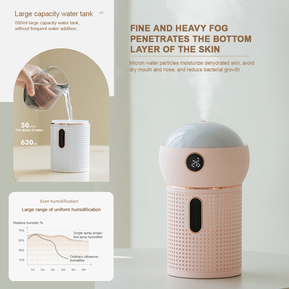 Wireless Air Humidifier USB Portbale Aroma Diffuser 2000mAh Battery Rechargeable Umidificador Essential Oil HumidificadorScouts
Wireless Air Humidifier USB Portbale Aroma Diffuser 2000mAh Battery Rechargeable Umidificador Essential Oil HumidificadorScouts