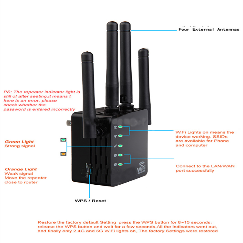Dual Band 1200M WiFi Router 4 Antenna Wireless Signal Amplification Extension Wi-Fi Repeater For Home Office
